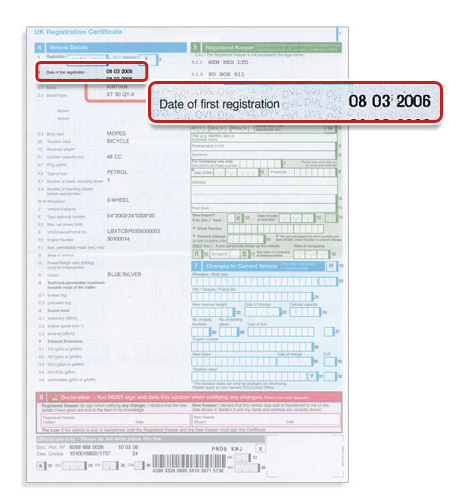 Private reg finance